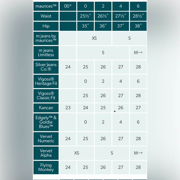 KanCan Skinny Mid Rise Frayed Hem Jean - Picture 2 of 4